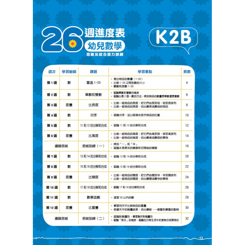 【多買多折】26週學前教育系列：幼兒數學 - 思維及綜合能力訓練 K2B